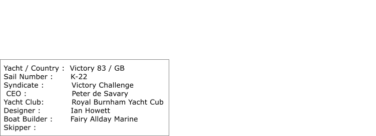 25th AMERICA's CUP 1983  Newport, Rhode Island, USA  Yacht / Country :  Victory 83 / GB Sail Number :       K-22  Syndicate :           Victory Challenge  CEO :                  Peter de Savary Yacht Club:           Royal Burnham Yacht Cub Designer :            Ian Howett Boat Builder :       Fairy Allday Marine  Skipper :