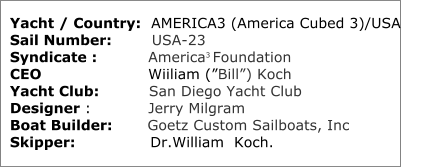 Yacht / Country:  AMERICA3 (America Cubed 3)/USA	 Sail Number:        USA-23	 Syndicate :	     America3 Foundation	 CEO	                     Wiiliam (”Bill”) Koch 	 Yacht Club:          San Diego Yacht Club	 Designer :	     Jerry Milgram	 Boat Builder:       Goetz Custom Sailboats, Inc			 Skipper:               Dr.William  Koch.